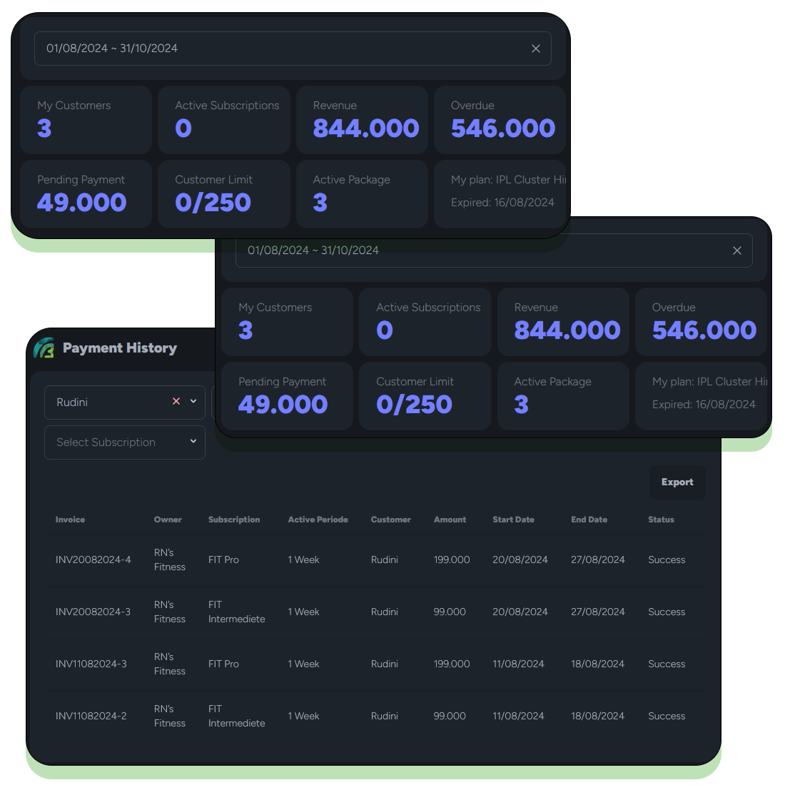 No more digging endless reports and spreadsheets